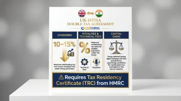 UK India double tax agreement key treaty benefits for dividends royalties and capital gains