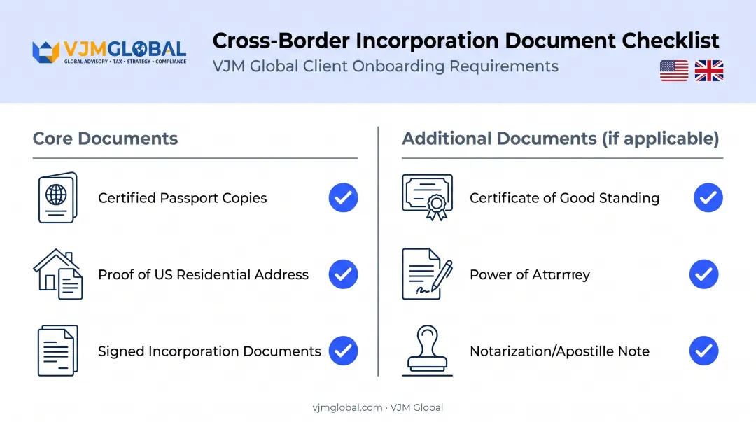 US founder document checklist required for UK company registration