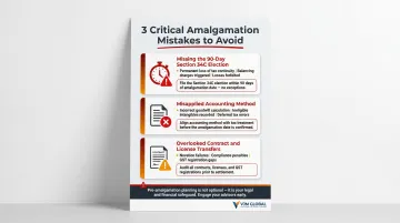 Three common Singapore amalgamation tax and accounting mistakes and consequences infographic