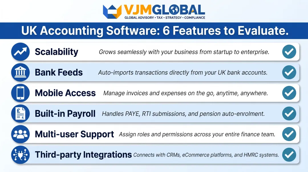 Six key features checklist for choosing UK accounting software in 2026