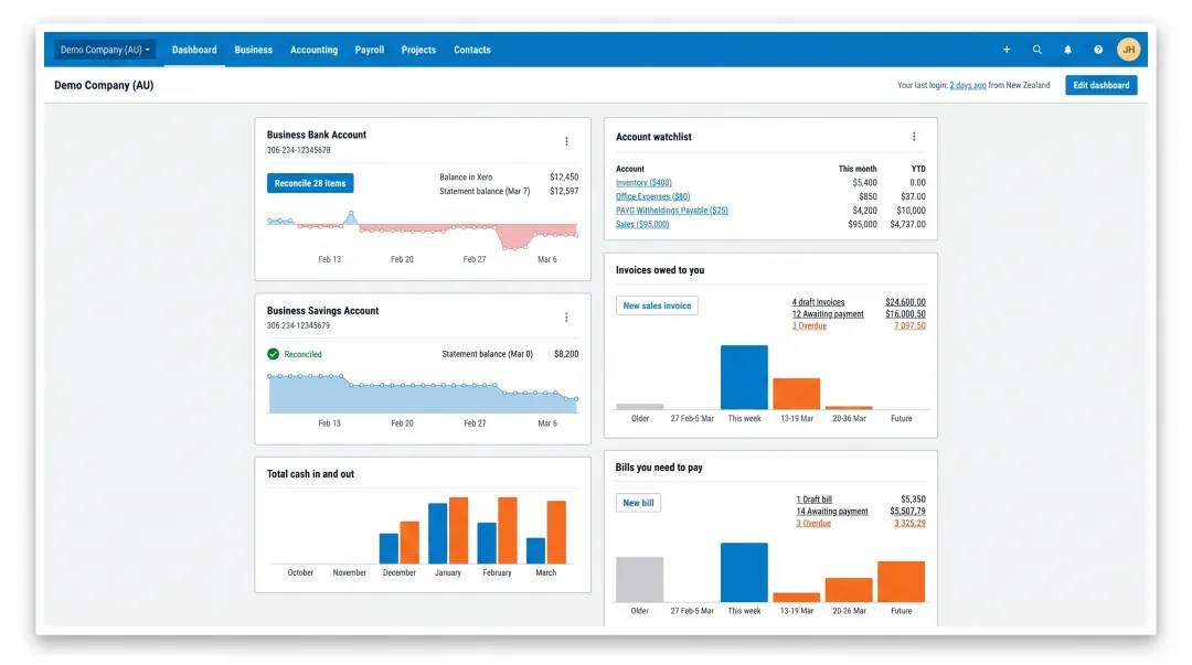 Xero accounting dashboard showing bank reconciliation invoicing and integrations interface