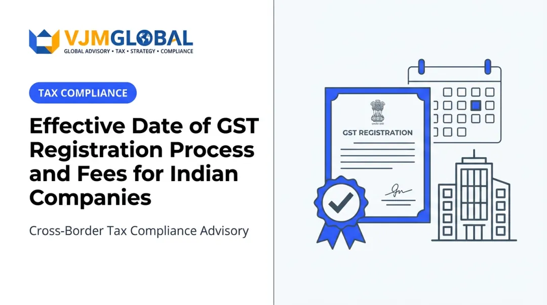 Effective Date of GST Registration Process and Fees for Indian Companies