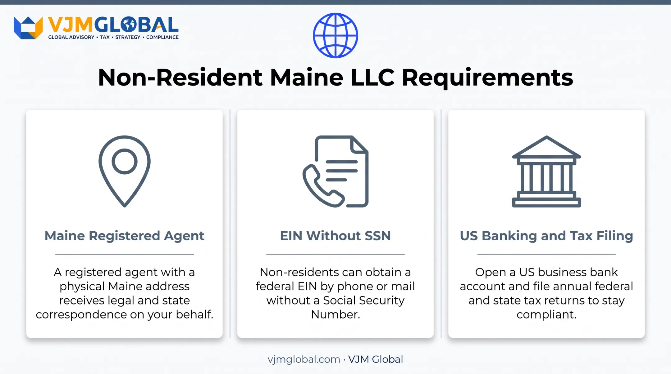 Requirements checklist for non-US residents forming a Maine LLC