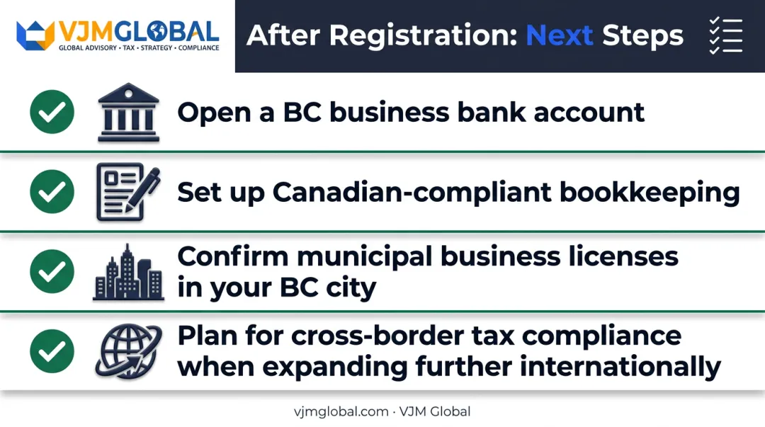 Post-registration checklist for US businesses expanding into British Columbia