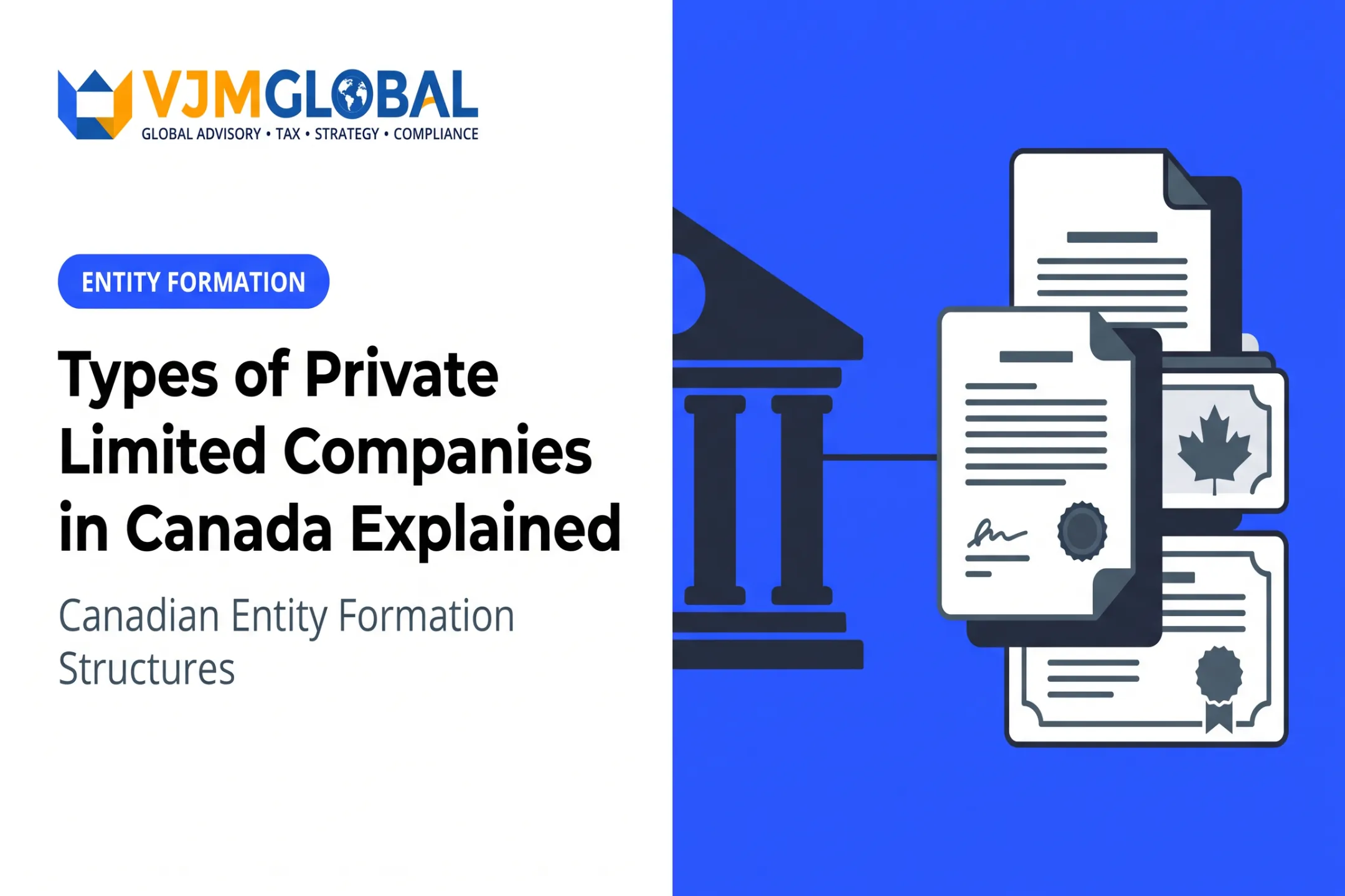 Types of Private Limited Companies in Canada Explained