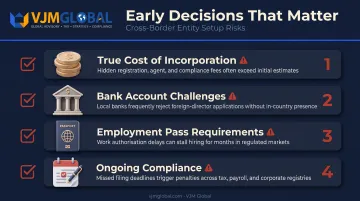 Hidden costs and compliance risks when incorporating a Malaysian company