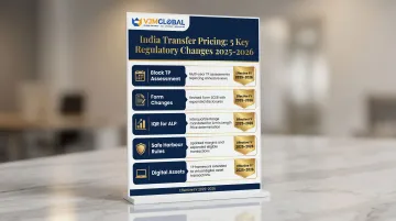 India transfer pricing 2025-2026 key regulatory changes summary infographic