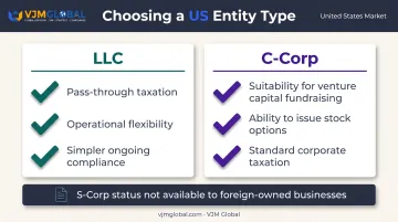 LLC versus C-Corp comparison chart for UK-owned US subsidiaries