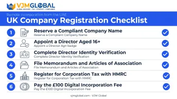 UK company registration checklist steps for non-resident founders