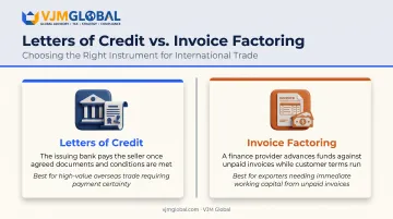 Letters of credit versus invoice factoring trade finance comparison