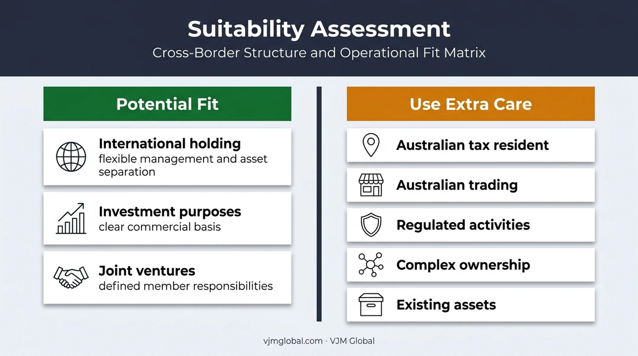 Cook Islands LLC suitability and pre-formation risk assessment guide