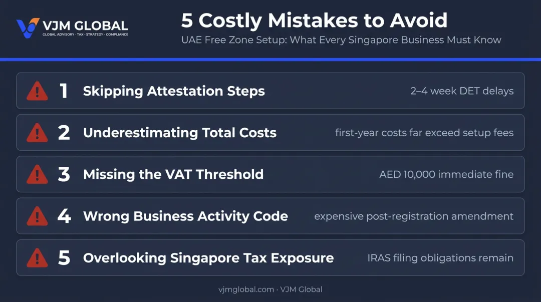 Five common UAE LLC mistakes Singapore companies make during setup and operation