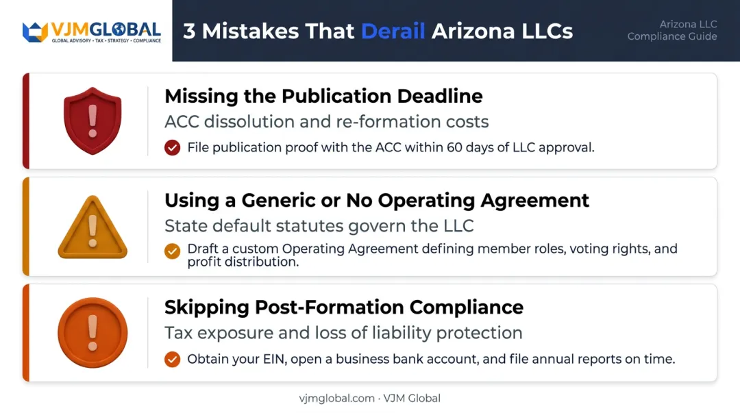 Three common Arizona LLC formation mistakes and consequences prevention tips infographic