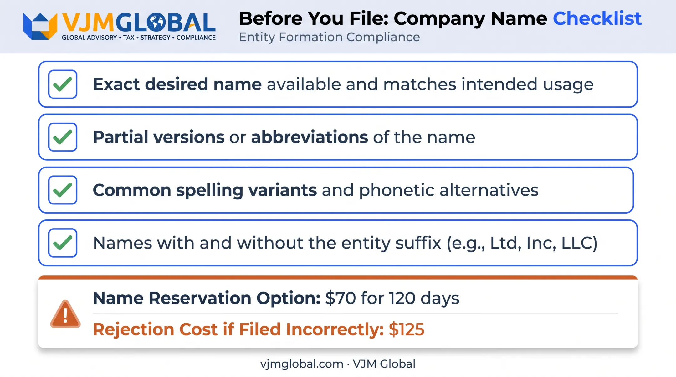 Pennsylvania business name availability checklist before filing registration