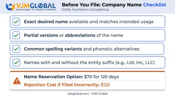 Pennsylvania business name availability checklist before filing registration