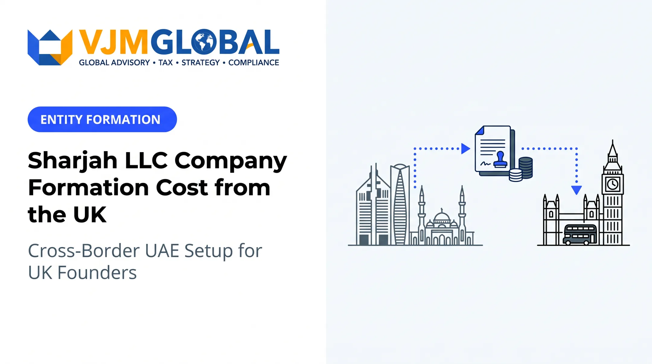 Sharjah LLC Company Formation Cost from the UK