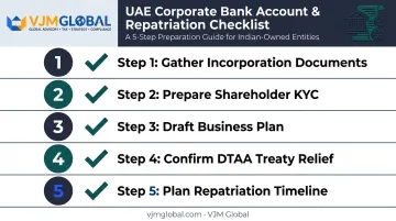 Checklist for UAE corporate bank account opening and profit repatriation steps