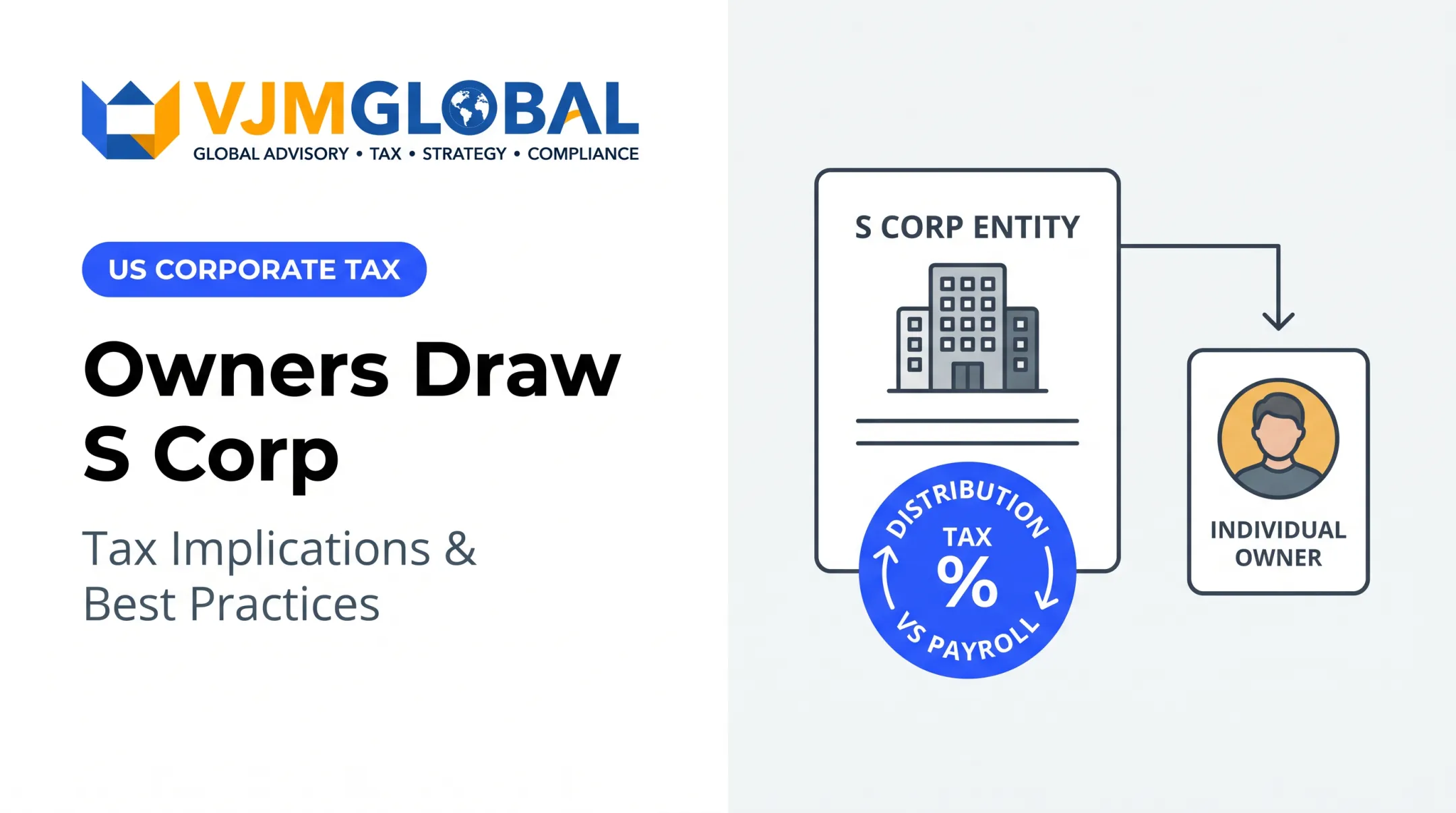 Owners Draw S Corp: Tax Implications & Best Practices