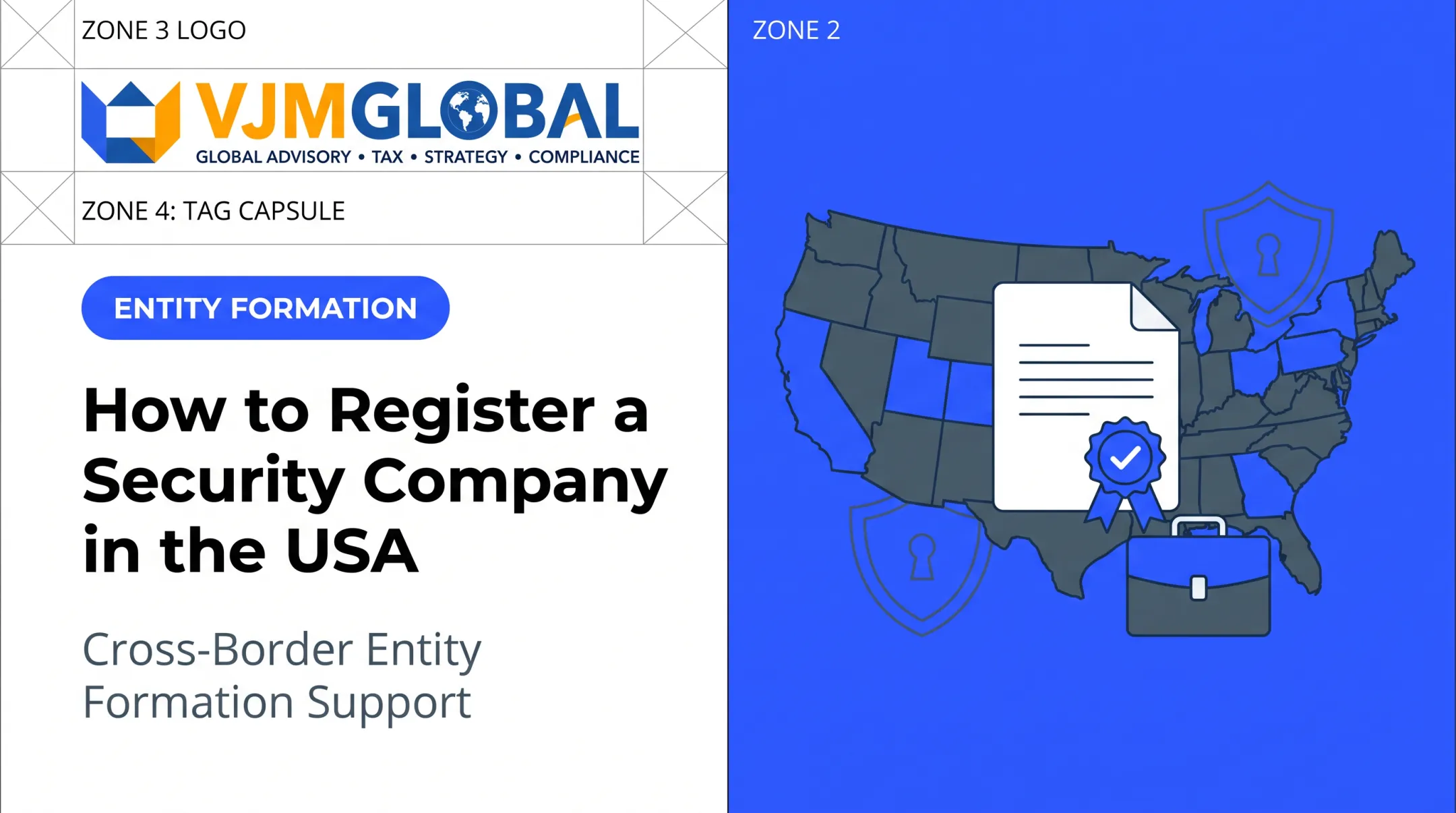 How to Register a Security Company in the USA