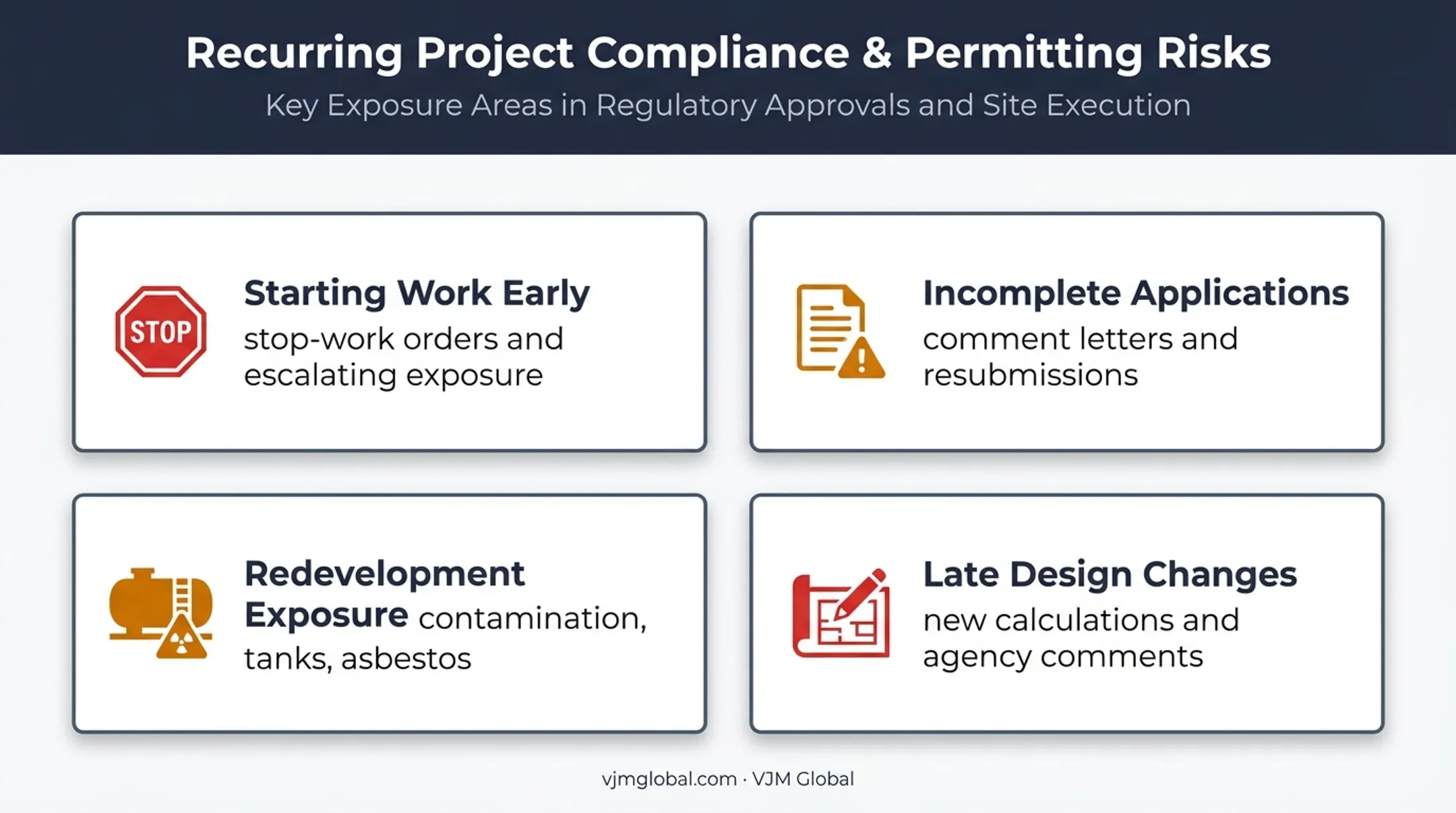 Four Tampa environmental permitting risks that cause project delays