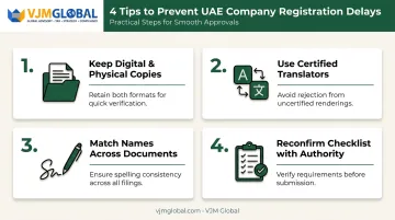 4 practical tips to avoid UAE company registration documentation delays