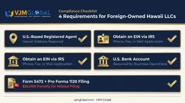 Foreign-owned Hawaii LLC compliance checklist covering agent EIN bank account and Form 5472
