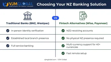 Traditional NZ banks versus fintech alternatives for business banking comparison