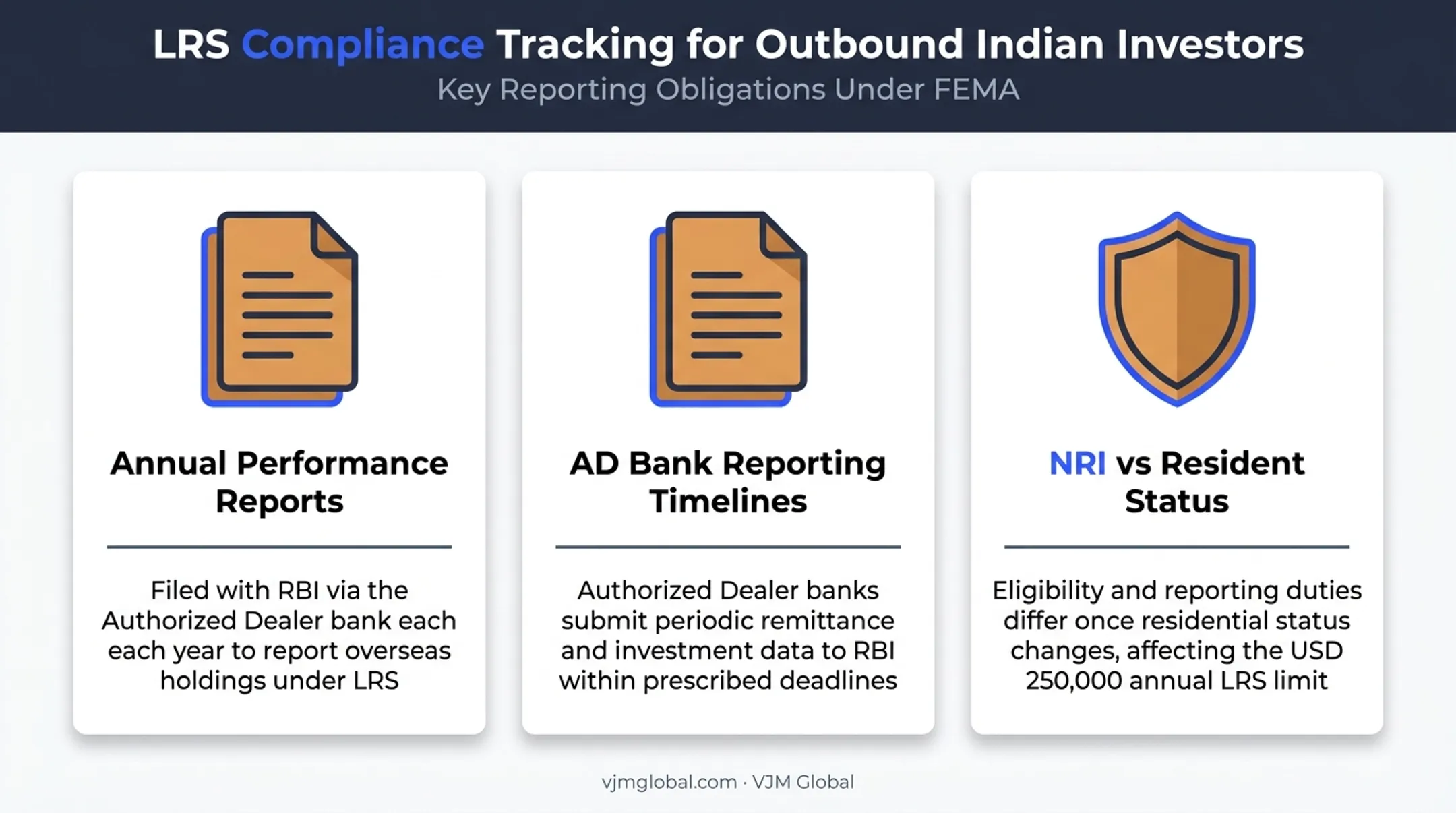 FEMA and RBI compliance tracking checklist for overseas investment reporting