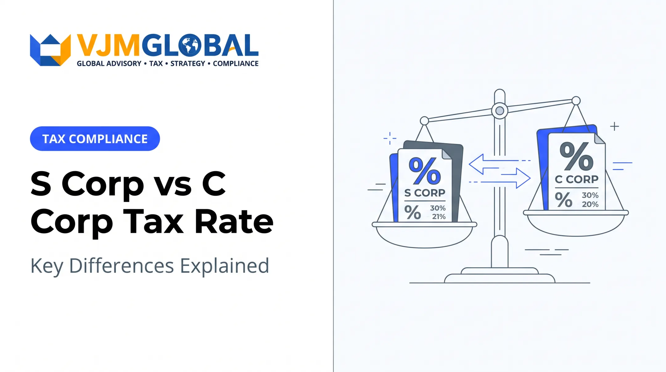 S Corp vs C Corp Tax Rate: Key Differences Explained