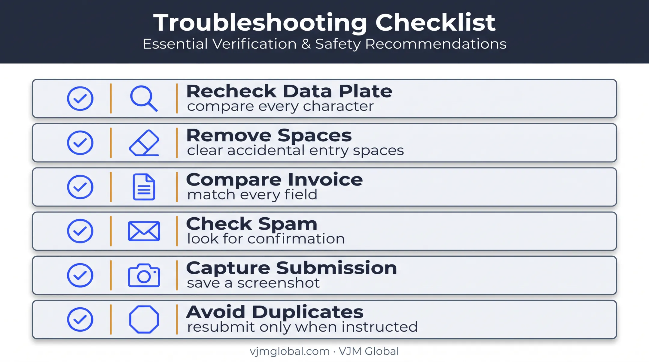 Six safe troubleshooting steps for failed boiler registration submissions