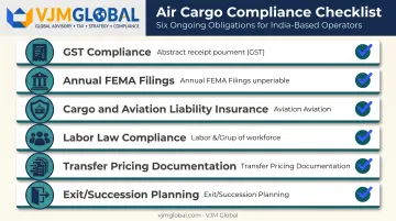 Six ongoing compliance categories for India air cargo business operations