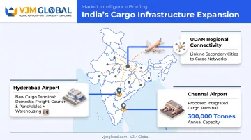 India cargo infrastructure expansion projects across three regional airports