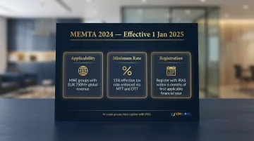 Singapore BEPS 2.0 global minimum tax 15 percent key requirements and applicability infographic