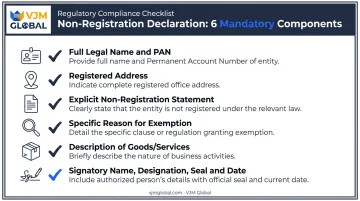 Mandatory components checklist for a GST non-registration declaration document