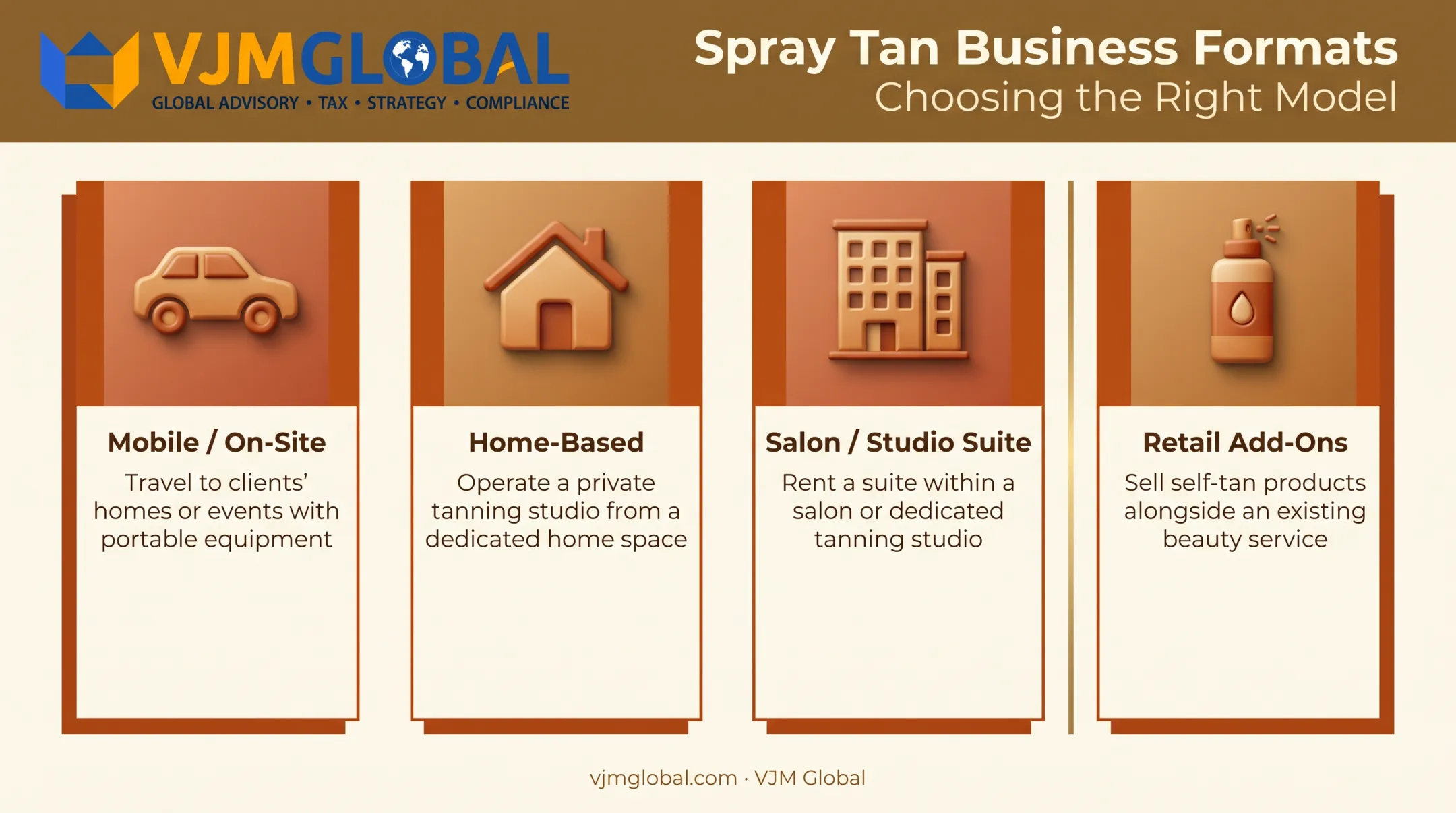 Four spray tan business models comparison mobile home studio retail