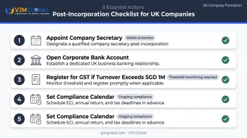 5-step Singapore Pte Ltd post-incorporation action checklist for UK companies