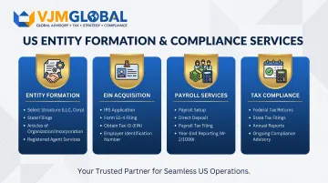 VJM Global US entity formation and compliance services overview dashboard