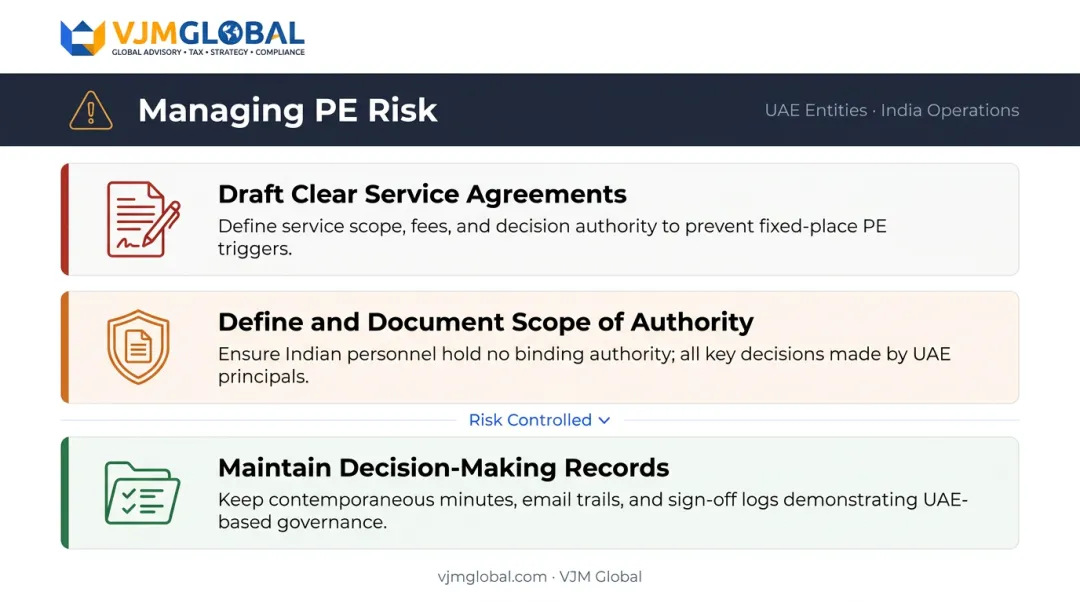 Permanent establishment risk management three-step framework for UAE parent companies