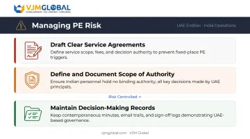 Permanent establishment risk management three-step framework for UAE parent companies