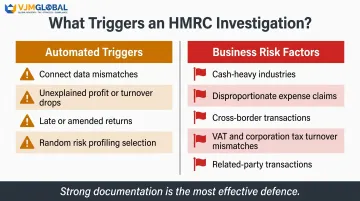 Common HMRC investigation triggers risk factors checklist infographic for UK businesses