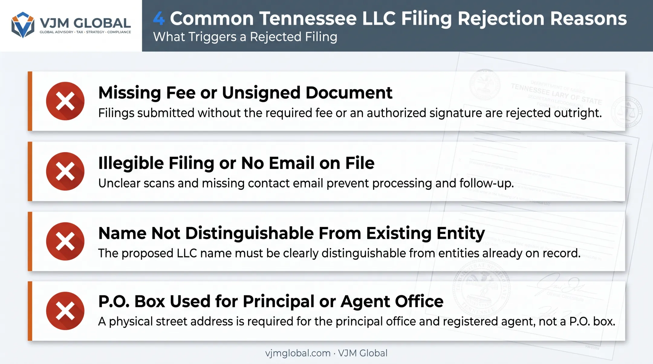 Four common Tennessee Articles of Organization rejection reasons checklist