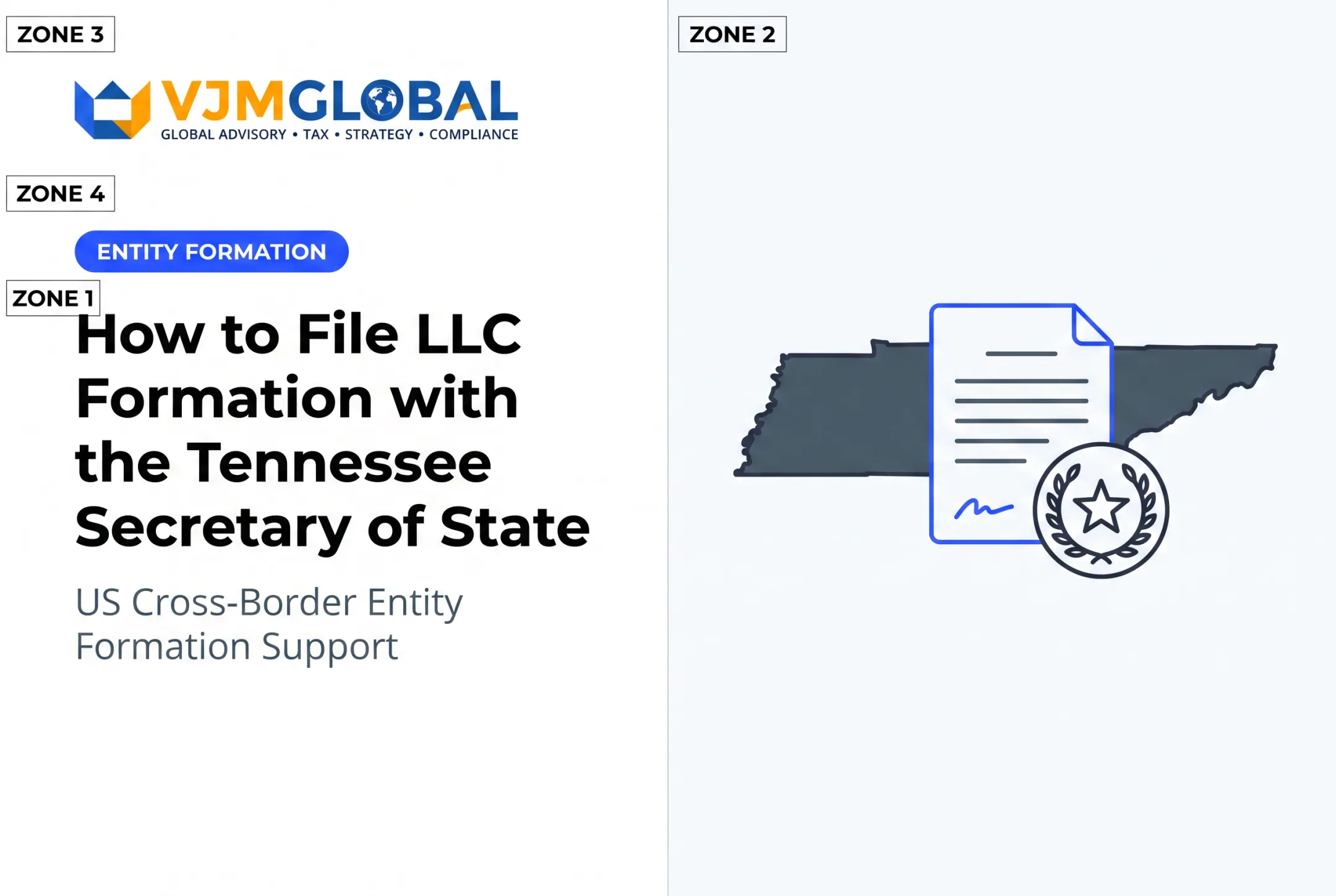 How to File LLC Formation with the Tennessee Secretary of State