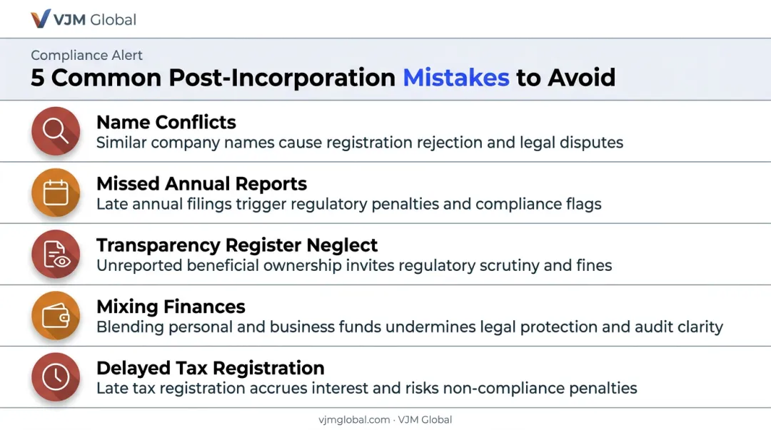 5 common mistakes to avoid after incorporating a business in BC