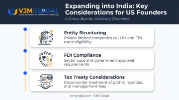 US founder India market entry checklist covering entity FDI and tax treaty factors