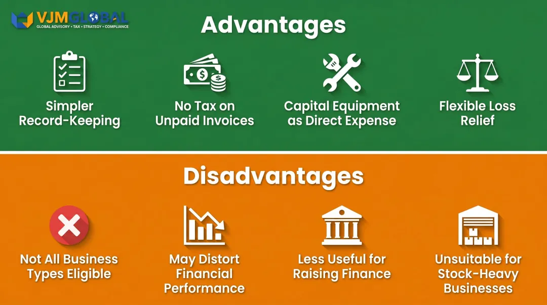 Cash basis accounting advantages and disadvantages summary for UK sole traders