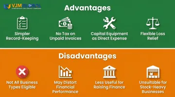 Cash basis accounting advantages and disadvantages summary for UK sole traders