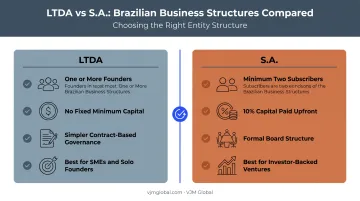 LTDA versus S.A. business structure comparison chart for Brazil