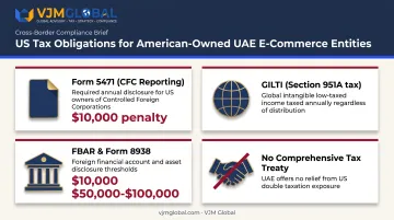 US tax obligations overview for American owners of UAE companies