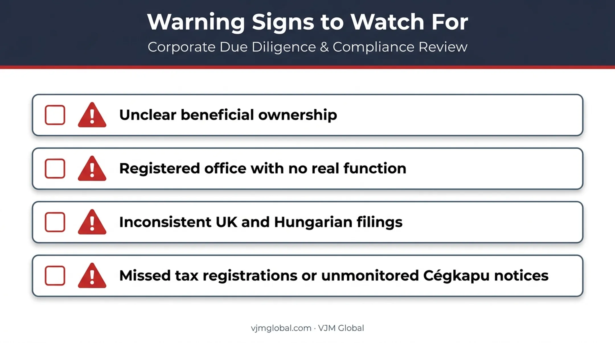 Warning signs checklist for UK founders setting up in Hungary