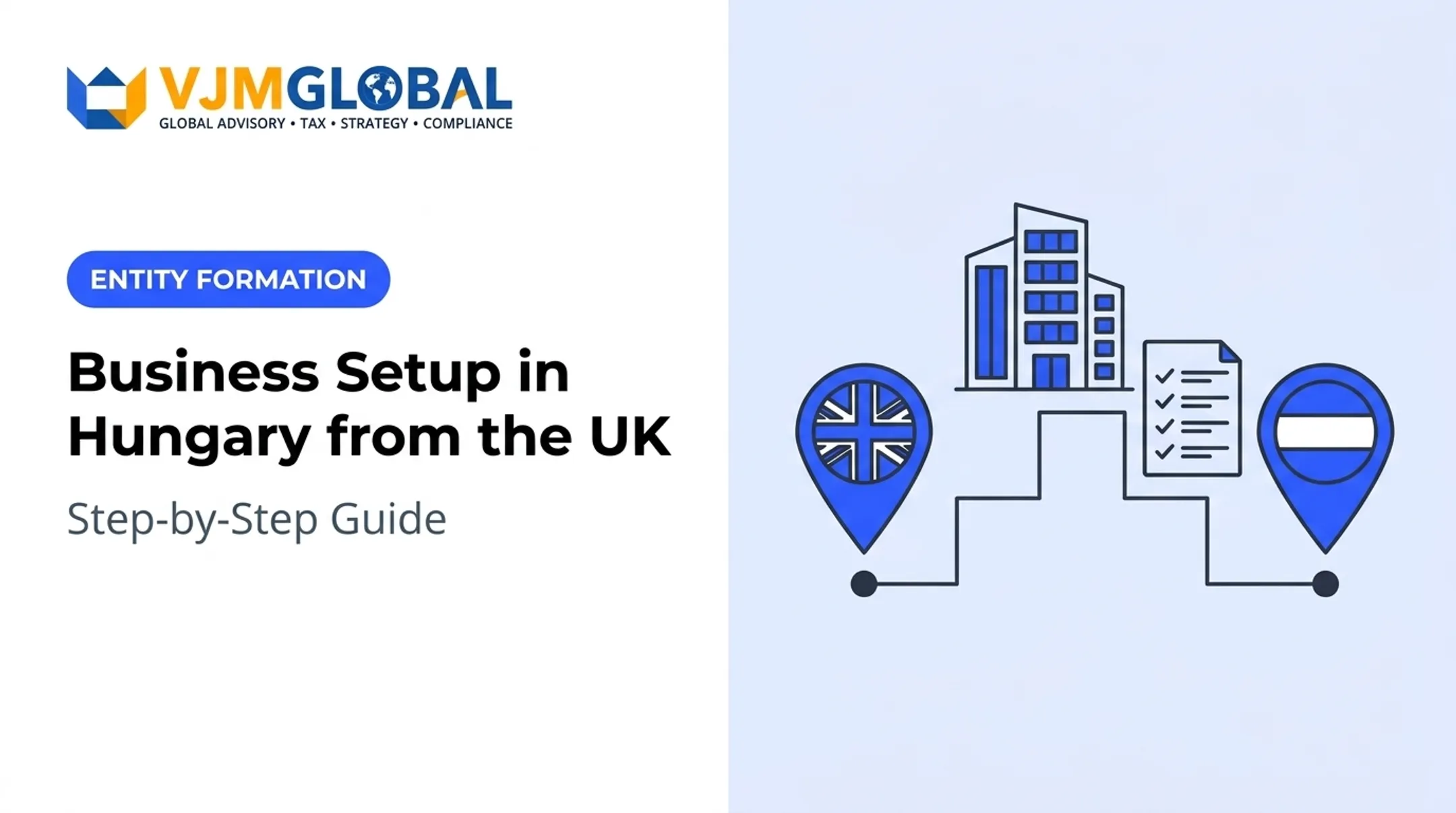 Business Setup in Hungary from the UK: Step-by-Step Guide